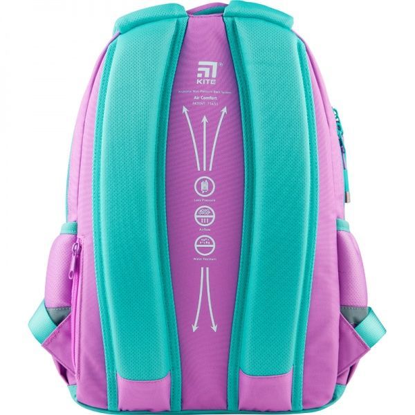 Рюкзак молодіжний KITE Education teens 831-1 47930