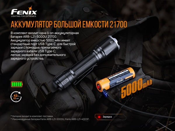Фонарик Fenix Подствольный Тактический Ручной TK16 V2.0