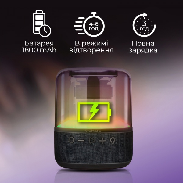 Акустична система Promate 1.0 black Glitz-L 10W