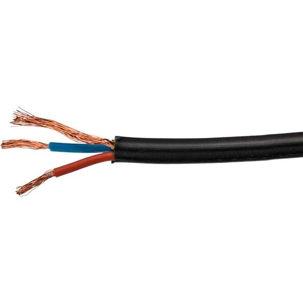 Нагрівальний кабель Evro-Termo 0,8-1 кв.м