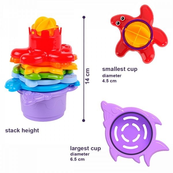 Набір для гри з піском і водою ТехноК Пірамідка 6580