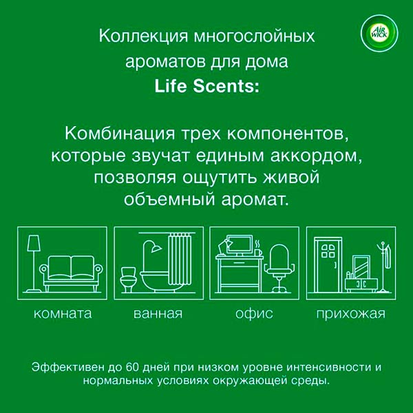 Сменный баллон для автоматического освежителя воздуха Air Wick Life scents Королевский десерт 250 мл