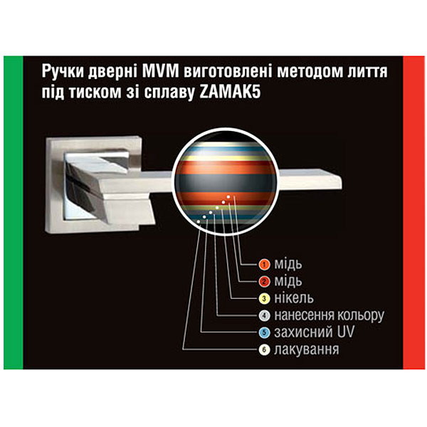 Ручка на розетці MVM Z-1312 матова бронза