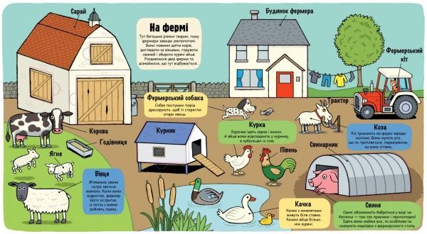 Книга Рут Мартін «Маленькі дослідники. Свiт тварин» 978-966-9761-06-4