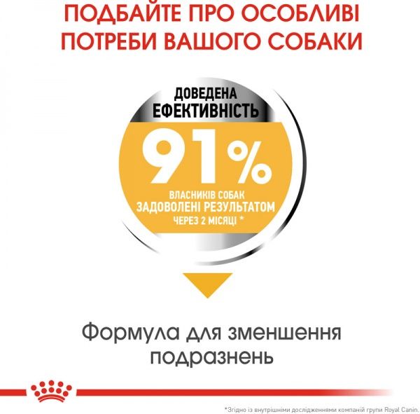 Корм Royal Canin для собак MINI DERMACOMFORT (Міні Дермакомфорт), 1 кг