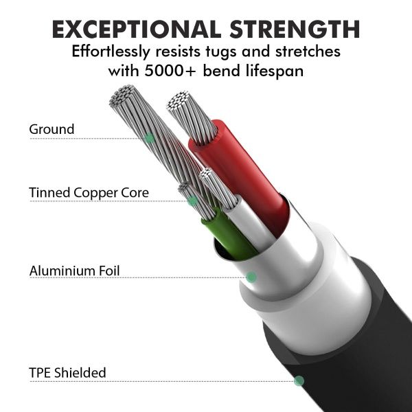 Кабель Promate USB – microUSB 1,2 м чорний (microcord-1.black) 