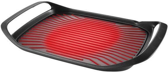 Сковорода-гриль SmartCLICK 42x28 cм 605068 Tescoma
