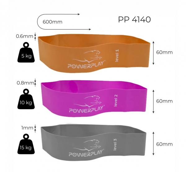 Резинка для фітнесу PowerPlay 4140 Level 3 600x60x1 мм 15 кг сіра