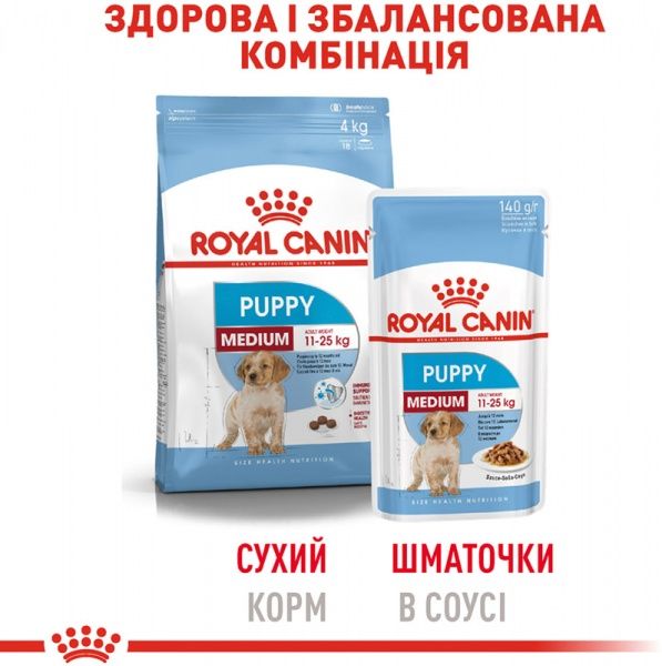 Корм Royal Canin для цуценят MEDIUM PUPPY(Медіум Паппі соус), пауч, 140 г