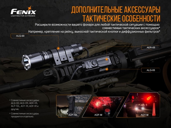 Фонарик Fenix Подствольный Тактический Ручной TK16 V2.0