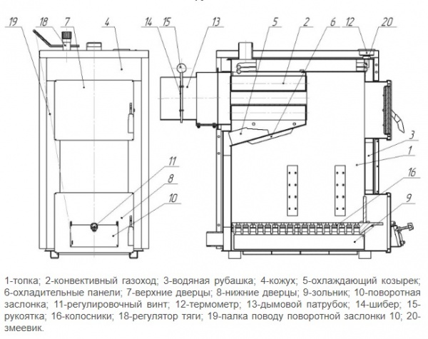 Котел твердопаливний ТермоБар КС-Т-15