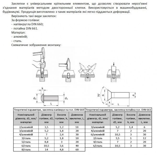Заклепка под молоток с полукруглой головкой DIN 660 алюминий 3х20 мм 20 шт./уп.