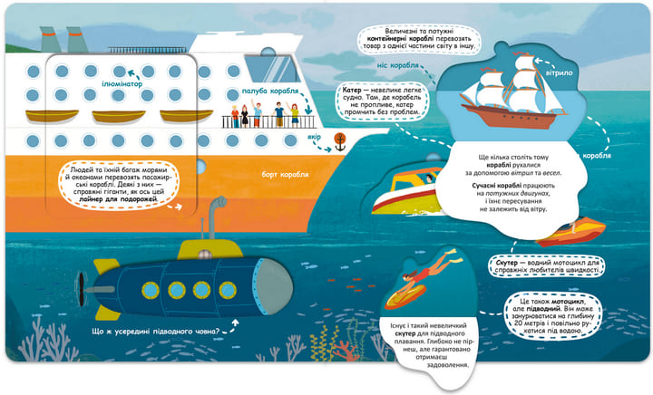 Книга Галина Дерипаско «Транспорт і машини-помічники» 978-966-429-870-1