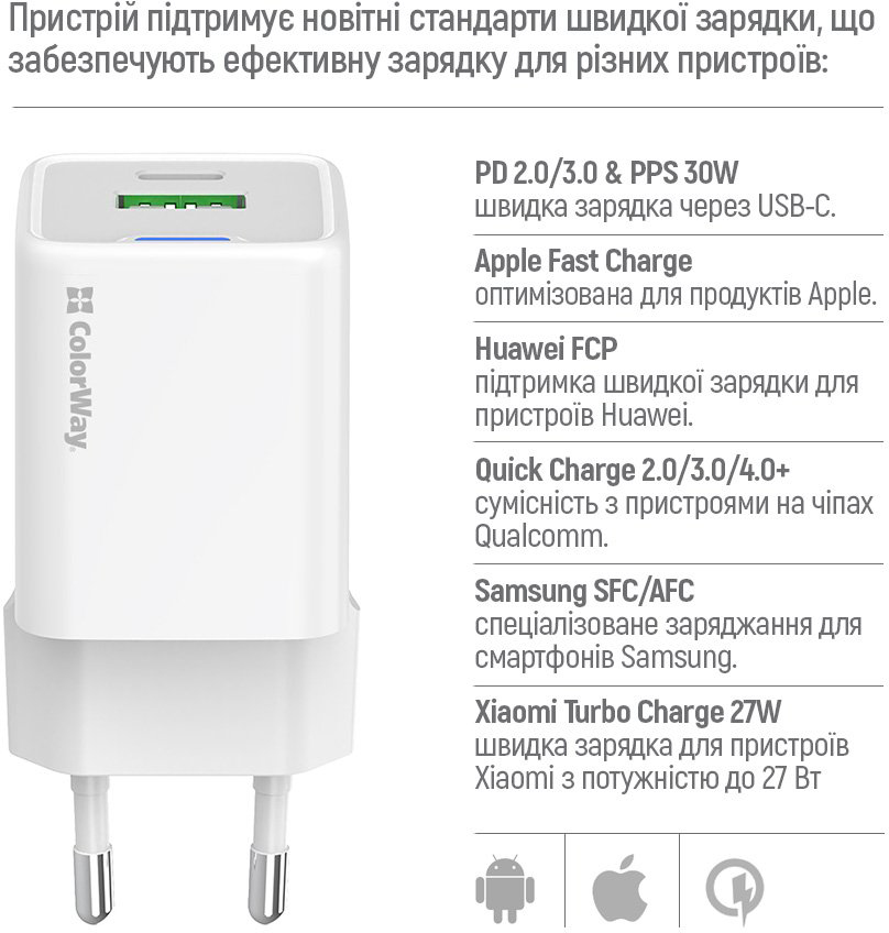 Сетевое зарядное устройство ColorWay GaN Mini 30W PD USB (Type-C PD + USB QC4.0) white