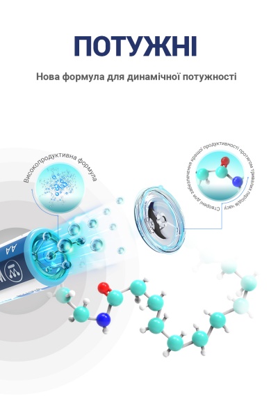 Батарейки Westinghouse Dynamo Alkaline D (R20, 373) 2 шт. (LR20-BP2) 