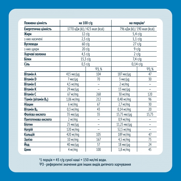 Каша молочна Gerber від 6 місяців вівсяно-пшенична яблуко-морква 240 г 