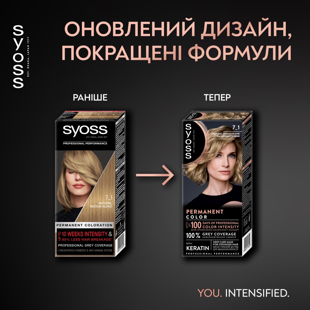 Фарба для волосся SYOSS Permanent Coloration 7-1 насичений русявий 115 мл