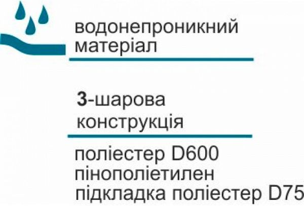 Чохол Acropolis мякий 145*25*20 КВ-20