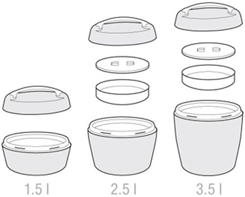Термоконтейнер Family 2,5 л 310541 Tescoma