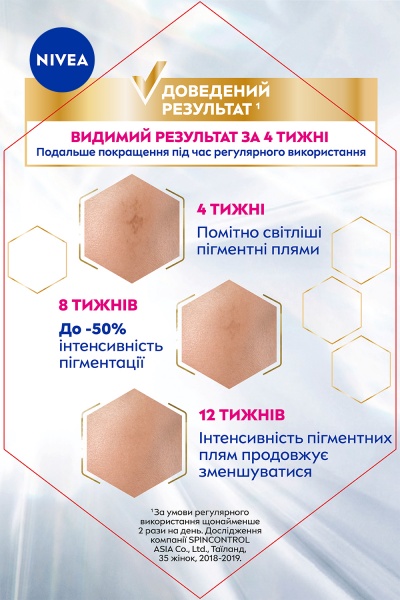 Сироватка антипігментувальна Nivea Luminous630® «Потрійний захист» з SPF 50 30 мл