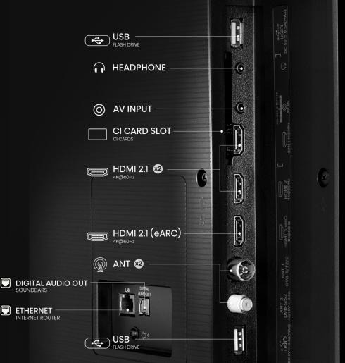 Телевизор Hisense 50E7Q