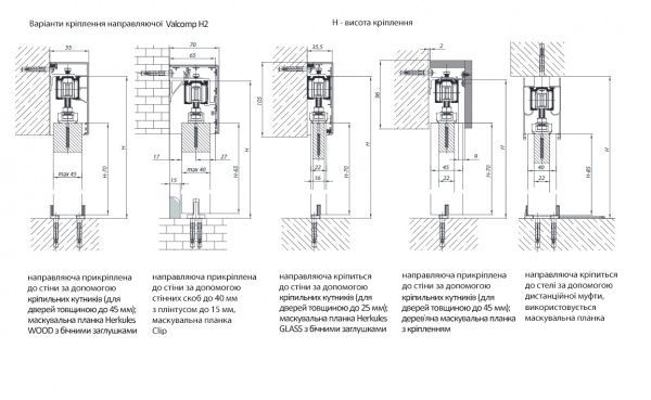 Профиль алюминиевый Valcomp H2 для раздвижных дверей 1,2 м 60 кг