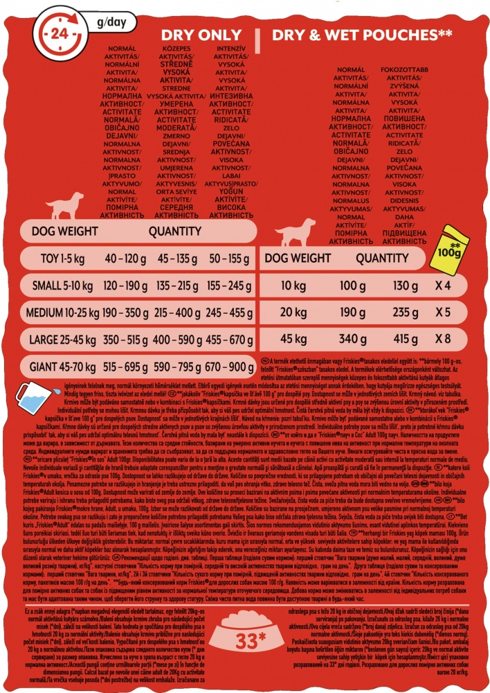 Корм сухий FRISKIES by Purina Active підвищена активність з яловичиною 15 кг