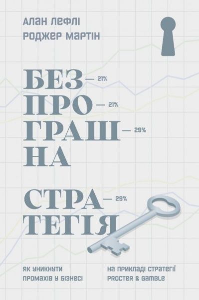 Книга Алан Лефли «Безпрограшна стратегія. Як уникнути промахів у бізнесі» 978-617-7552-96-2