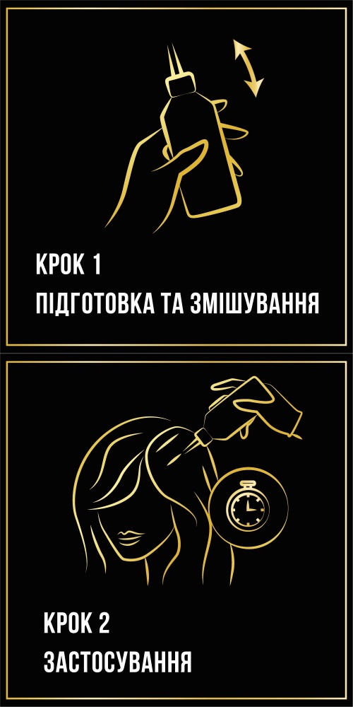 Фарба для волосся SYOSS Permanent Coloration 7-1 насичений русявий 115 мл