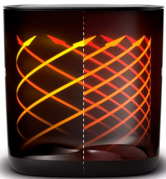 Мультипечь Philips Combi XXL HD9880/90