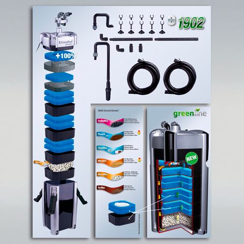 Фильтр внешний CristalProfi e1902 GreenLine для аквариумов 200-800 л 58818