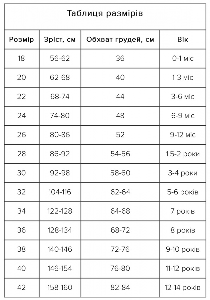 Песочник для девочки Blanka р.86 какао 110480