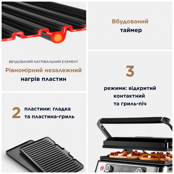 Гриль Delonghi CGH1112D MultiGrill 1100 