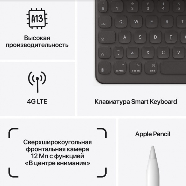 Планшет Apple iPad 2021 10,2
