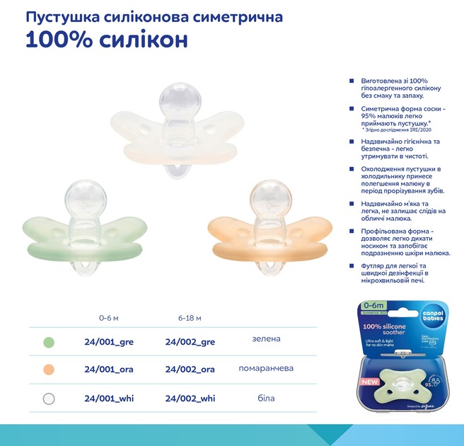 Пустышка симметричная Canpol Babies белая (5901691883116)