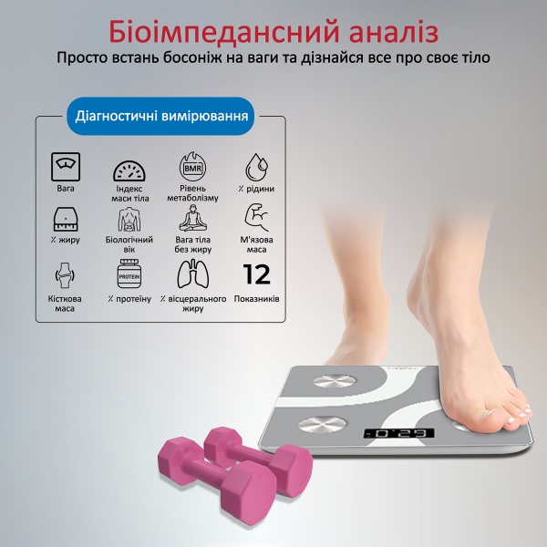 Смарт-ваги Promate iScale White