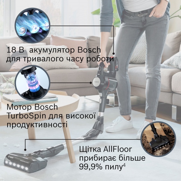 Пилосос акумуляторний Bosch Unlimited 7 BCS712XXL black 