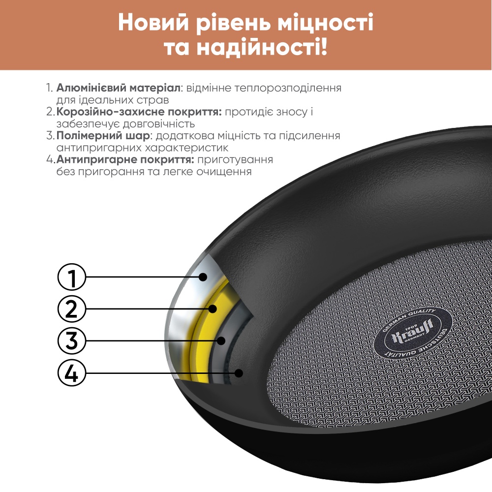 Сковорода з кришкою Krauff Hamburg 20 см 25-45-155