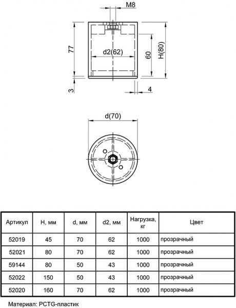 Меблева ніжка Ferro Fiori 52021 PL 11000 d=70 мм h=80 мм прозора 