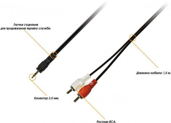 Кабель Piko 3,5 мм – 2xRCA 3 м 