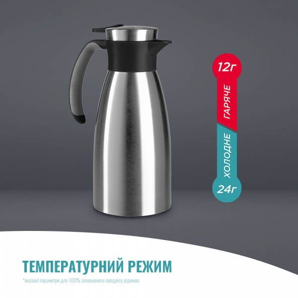 Термоглечик Soft grip 1.0 л k3043114 Tefal
