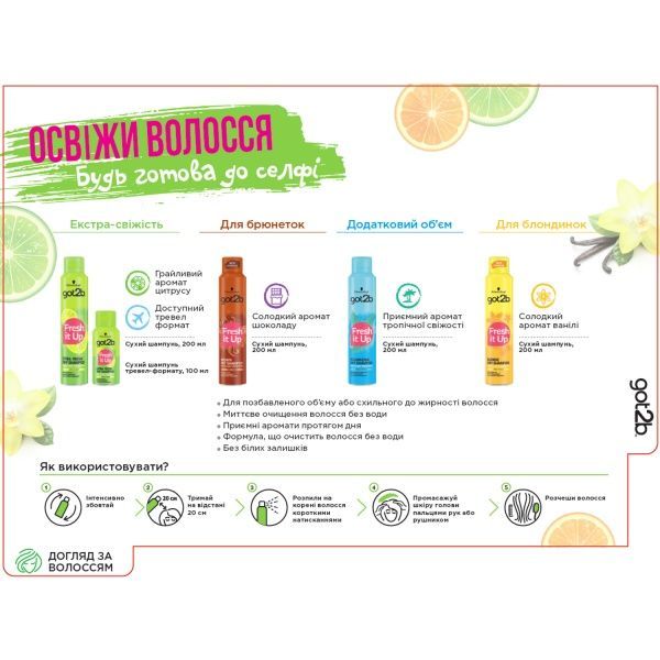 Косметический набор для женщин Got2b Подарочный набор Got2b by Schwarzkopf Happy Сухой шампунь Extra Fresh 200 мл + Лак для волос 300 мл + Cтайлинг-пудра 10 г