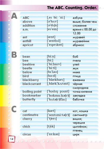 Книга Т.В. Погарская «Словарь иллюстрированный англо-русский 1-4 кл.» 978-617-090-466-9
