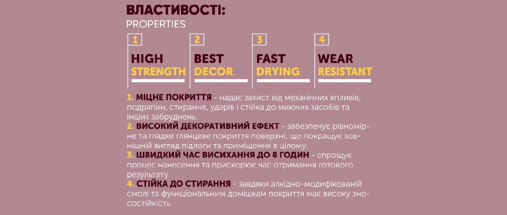 Емаль ZEBRA PROF для підлоги жовто-коричневий глянець 2,5кг