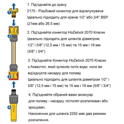 Конектор Hozelock для шланга d15-19мм Аквастоп HoZelock