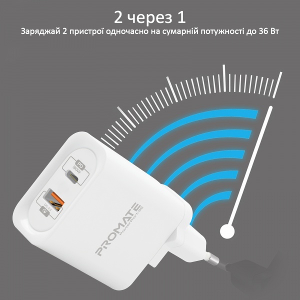Зарядное устройство Promate PowerPort-36 36Вт Type-C PD + USB QC3.0 White 