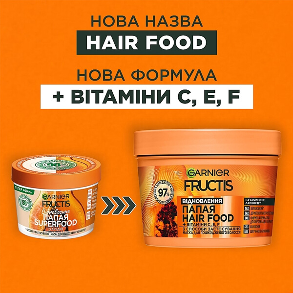 Маска Garnier Fructis Hair Food Папайя Восстановление для поврежденных волос 390 мл