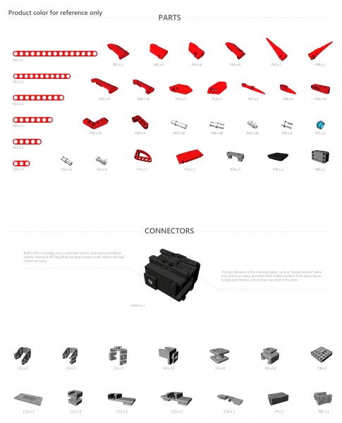 Робот программируемый UbTech Jimu Explorer 7 servos (JR0701) 