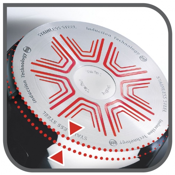 Набор посуды Ingenio Emotion 15 предметов L925SF14 Tefal