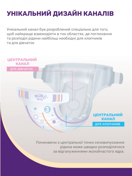 Підгузки Mimi Nice Royal comfort 3 midi 4-9 кг 58 шт.